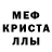 Alpha PVP крисы CK Frederik Romer
